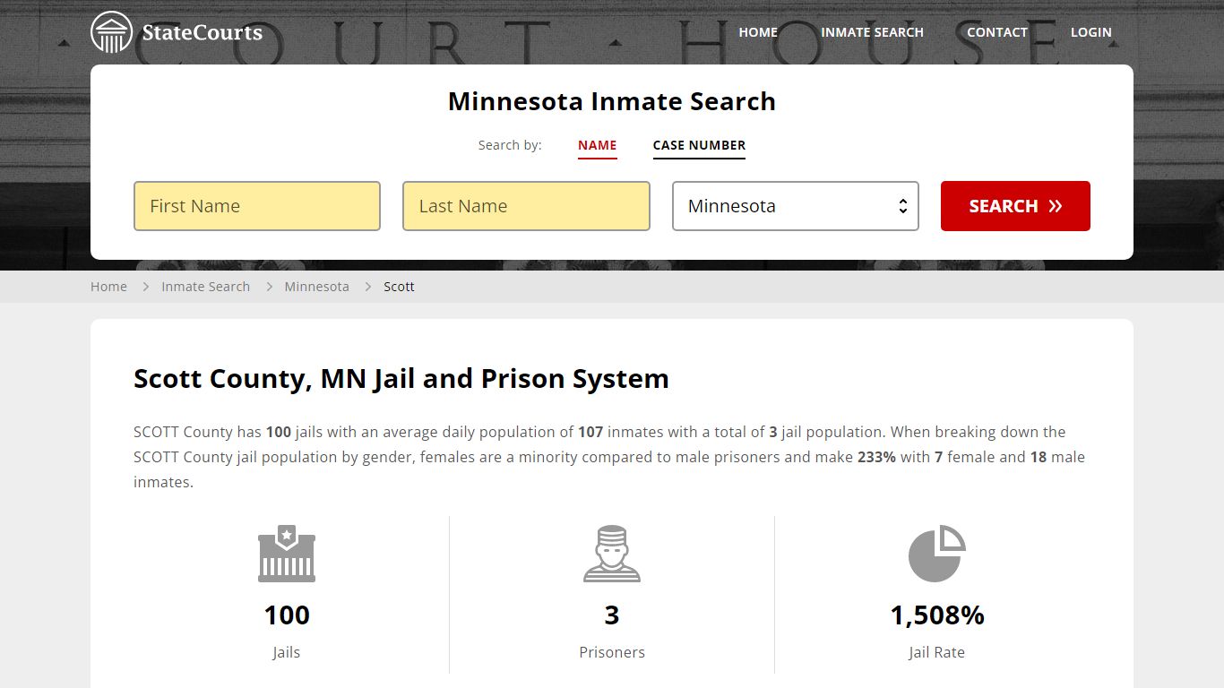 Scott County, MN Inmate Search - StateCourts